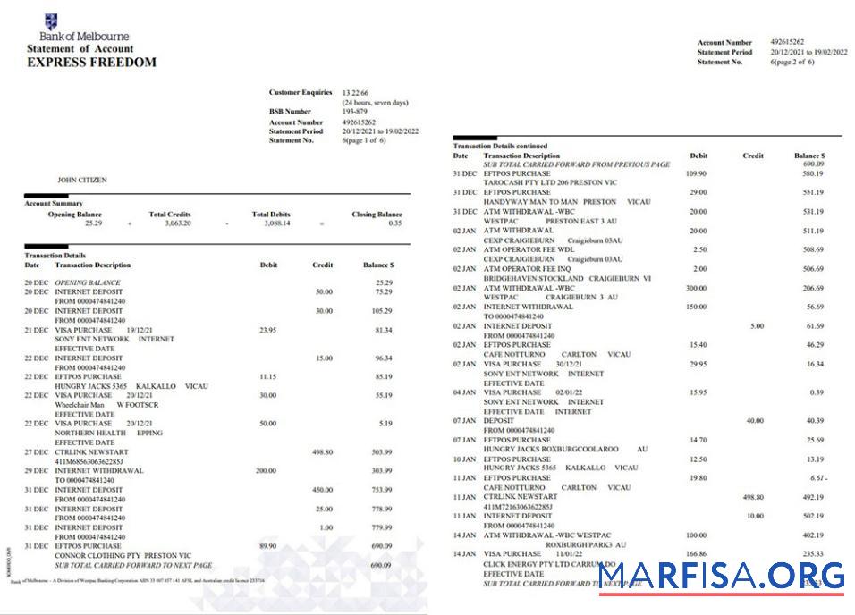 Downloadable Australia Bank of Melbourne bank account statement, 6 pages template